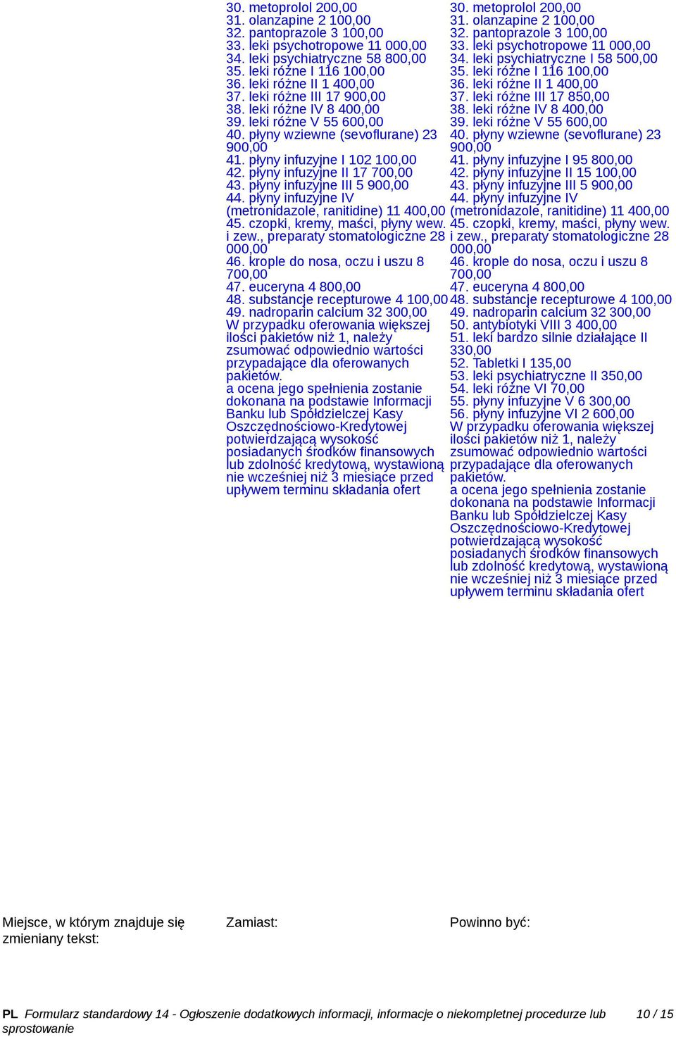 płyny infuzyjne IV (metronidazole, ranitidine) 11 400,00 45. czopki, kremy, maści, płyny wew. i zew., preparaty stomatologiczne 28 000,00 46. krople do nosa, oczu i uszu 8 47. euceryna 4 800,00 48.