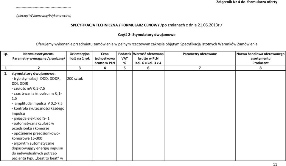 /graniczne/ Orientacyjna ilość na 1 rok Cena jednostkowa brutto w PLN Podatek VAT % Wartość oferowana brutto w PLN Kol. 6 = kol.