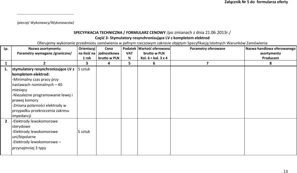 asortymentu Parametry wymagane /graniczne/ Orientacyj na ilość na 1 rok Cena jednostkowa brutto w PLN Podatek VAT % Wartość oferowana brutto w PLN Kol. 6 = kol.