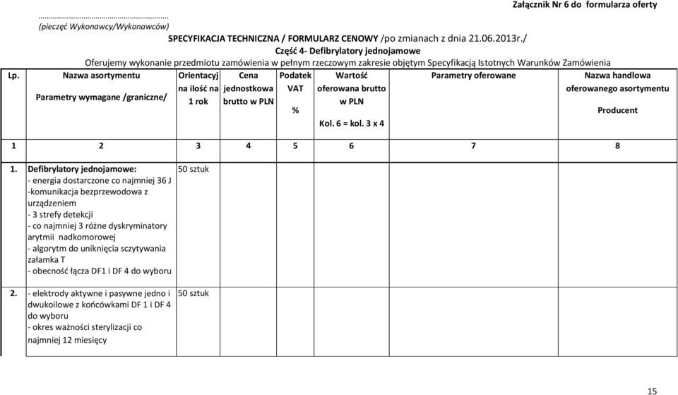Wartość Parametry oferowane Nazwa handlowa na ilość na jednostkowa VAT oferowana brutto oferowanego asortymentu Parametry wymagane /graniczne/ 1 rok brutto w PLN w PLN % Producent Kol. 6 = kol.