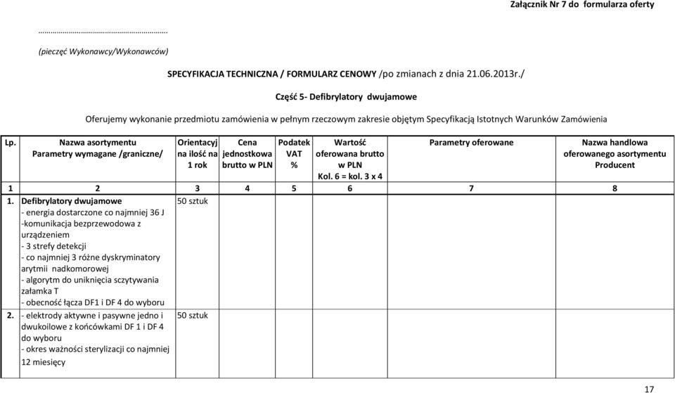 /graniczne/ Orientacyj na ilość na 1 rok Cena jednostkowa brutto w PLN Podatek VAT % Wartość oferowana brutto w PLN Kol. 6 = kol.