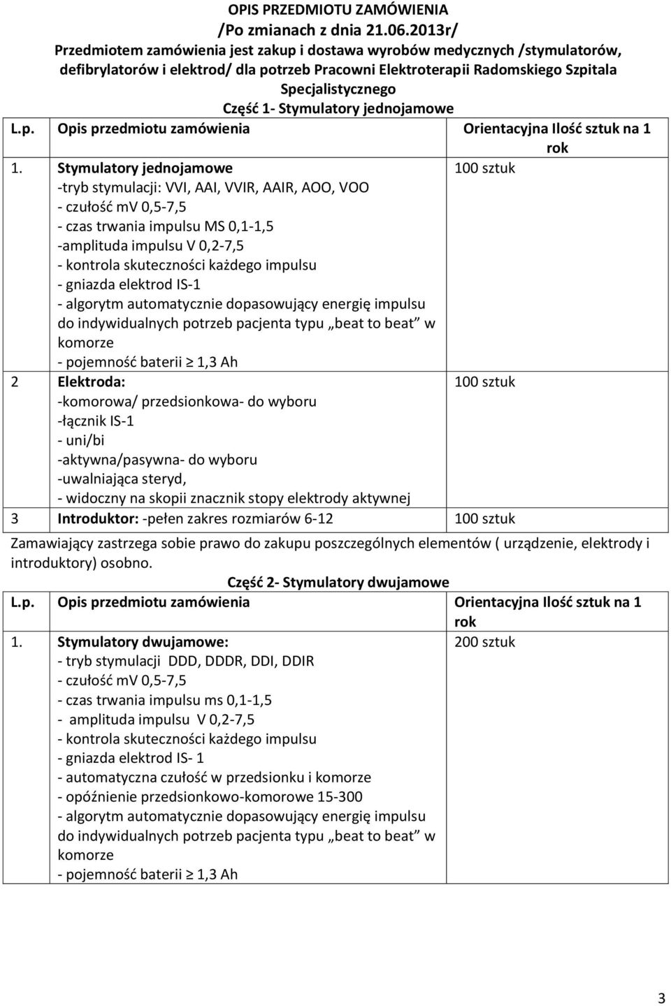 Stymulatory jednojamowe L.p. Opis przedmiotu zamówienia Orientacyjna Ilość sztuk na 1 rok 1.