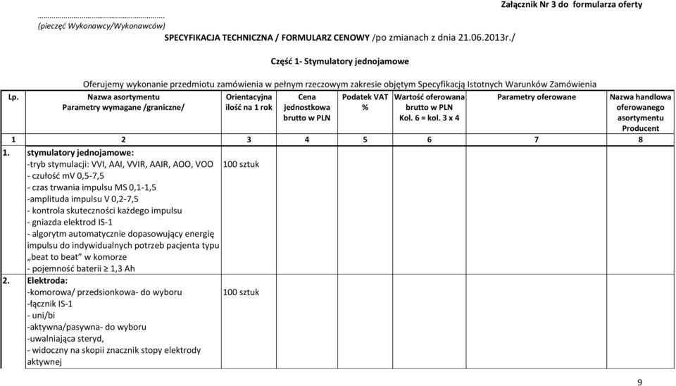 Parametry oferowane Parametry wymagane /graniczne/ ilość na 1 rok % Cena jednostkowa brutto w PLN Wartość oferowana brutto w PLN Kol. 6 = kol.