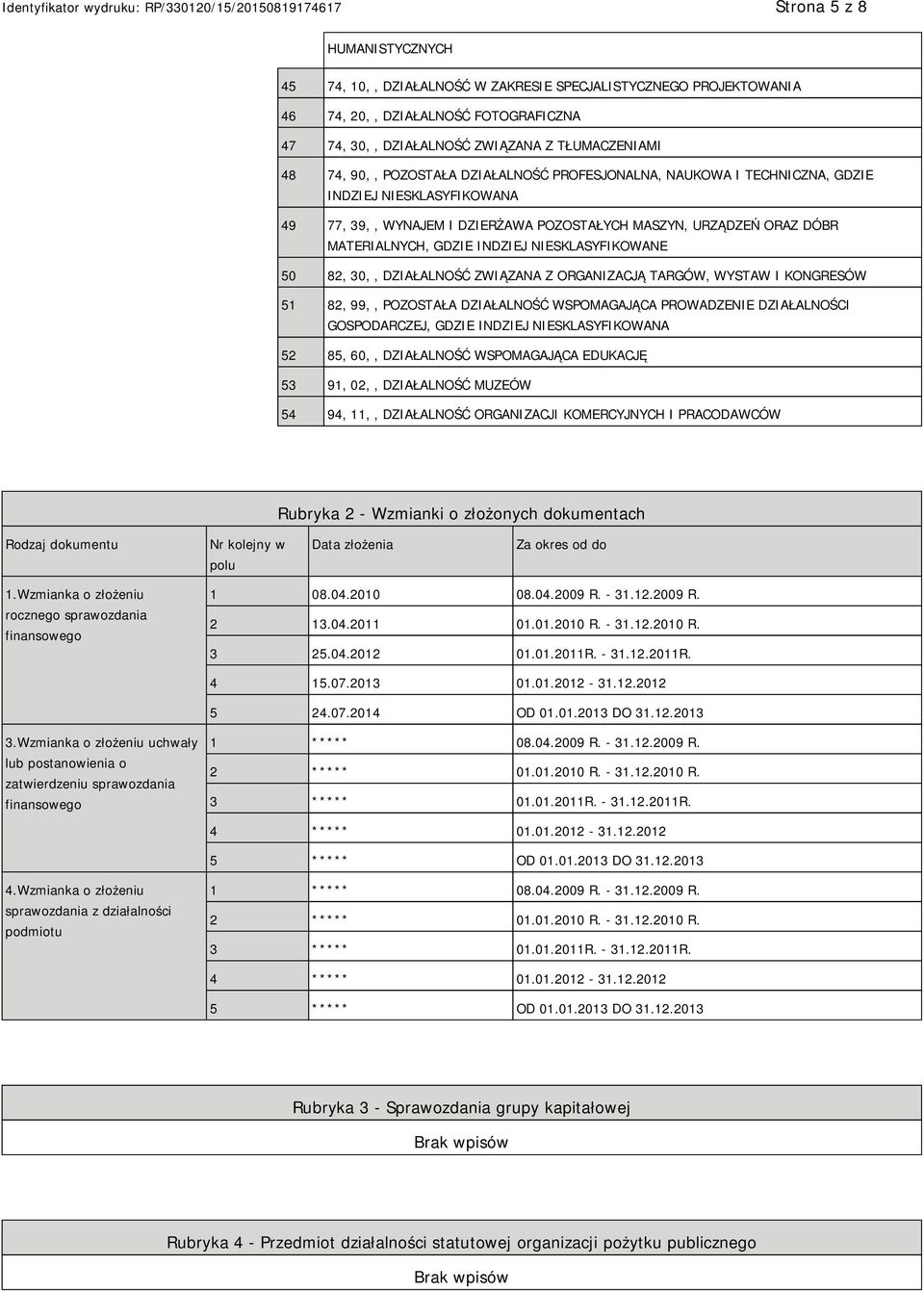 NIESKLASYFIKOWANE 50 82, 30,, DZIAŁALNOŚĆ ZWIĄZANA Z ORGANIZACJĄ TARGÓW, WYSTAW I KONGRESÓW 51 82, 99,, POZOSTAŁA DZIAŁALNOŚĆ WSPOMAGAJĄCA PROWADZENIE DZIAŁALNOŚCI GOSPODARCZEJ, GDZIE INDZIEJ