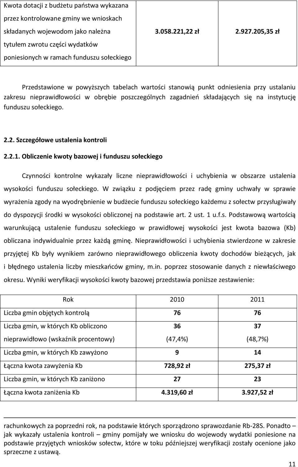 205,35 zł Przedstawione w powyższych tabelach wartości stanowią punkt odniesienia przy ustalaniu zakresu nieprawidłowości w obrębie poszczególnych zagadnień składających się na instytucję funduszu