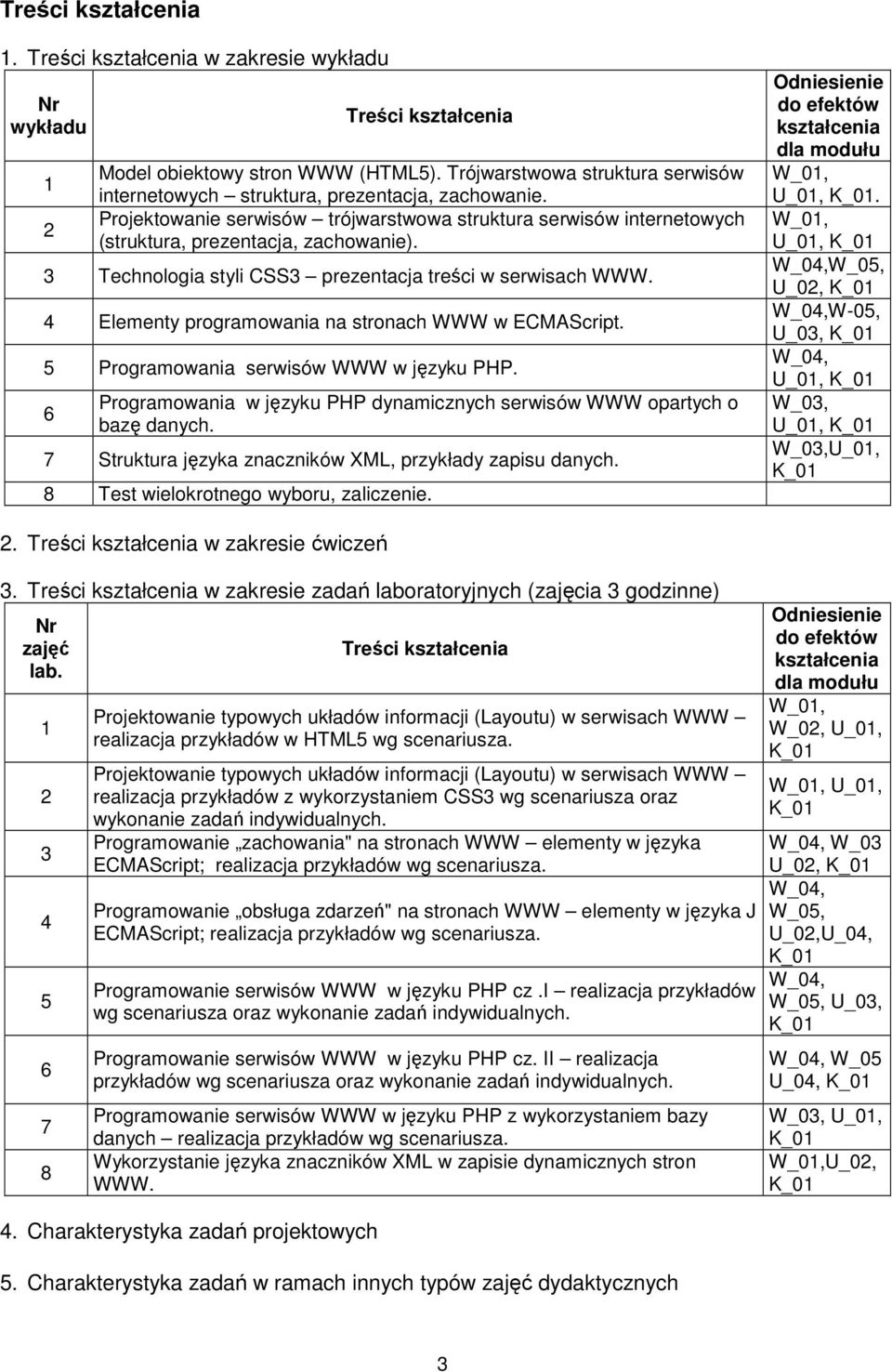 3 Technologia styli CSS3 prezentacja treści w serwisach WWW. 4 Elementy programowania na stronach WWW w ECMAScript. 5 Programowania serwisów WWW w języku PHP.