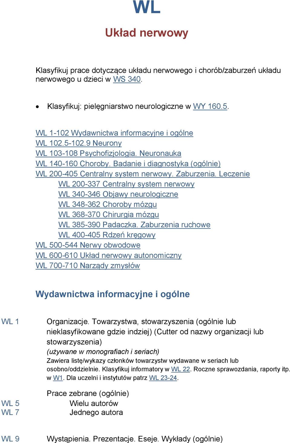 Zaburzenia. Leczenie WL 200-337 Centralny system nerwowy WL 340-346 Objawy neurologiczne WL 348-362 Choroby mózgu WL 368-370 Chirurgia mózgu WL 385-390 Padaczka.