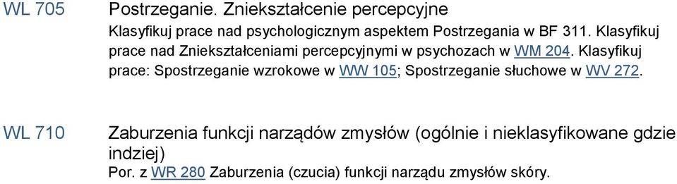 Klasyfikuj prace nad Zniekształceniami percepcyjnymi w psychozach w WM 204.