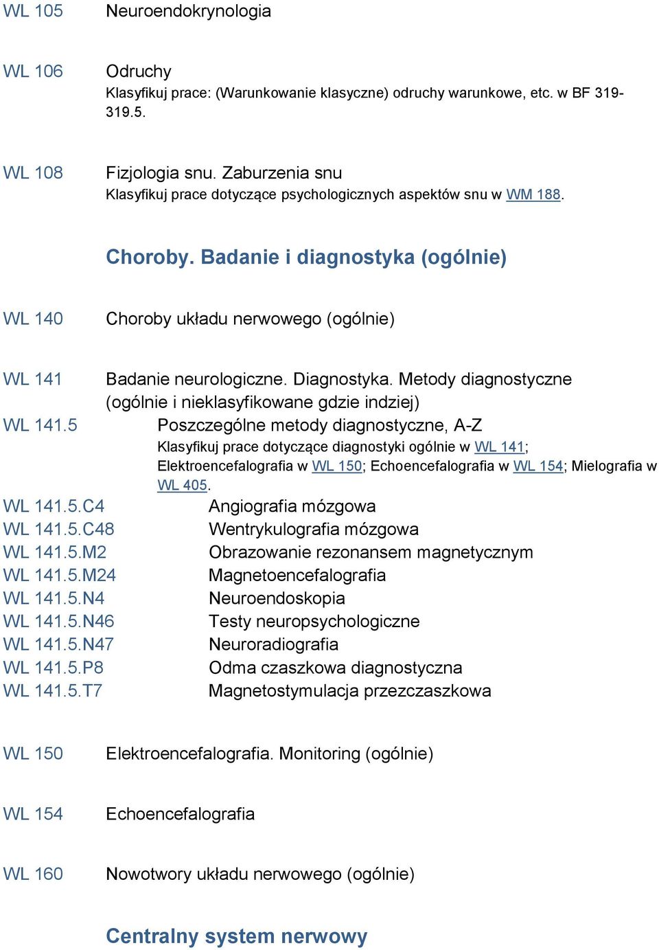 Diagnostyka. Metody diagnostyczne (ogólnie i nieklasyfikowane gdzie indziej) WL 141.