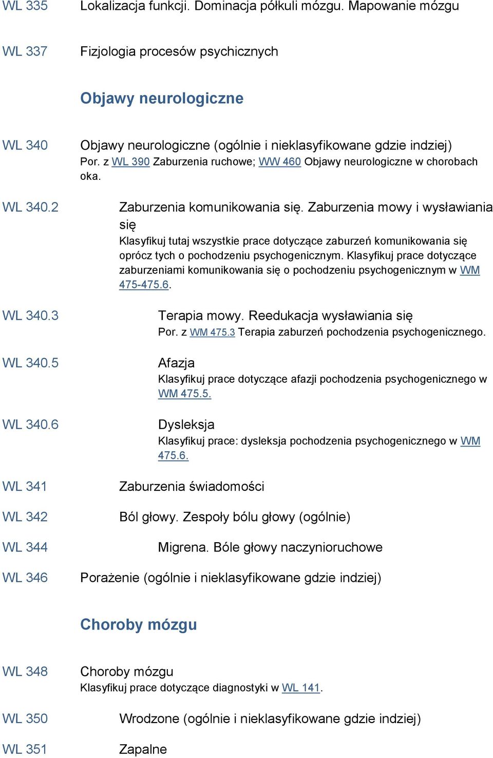 Zaburzenia komunikowania się. Zaburzenia mowy i wysławiania się Klasyfikuj tutaj wszystkie prace dotyczące zaburzeń komunikowania się oprócz tych o pochodzeniu psychogenicznym.