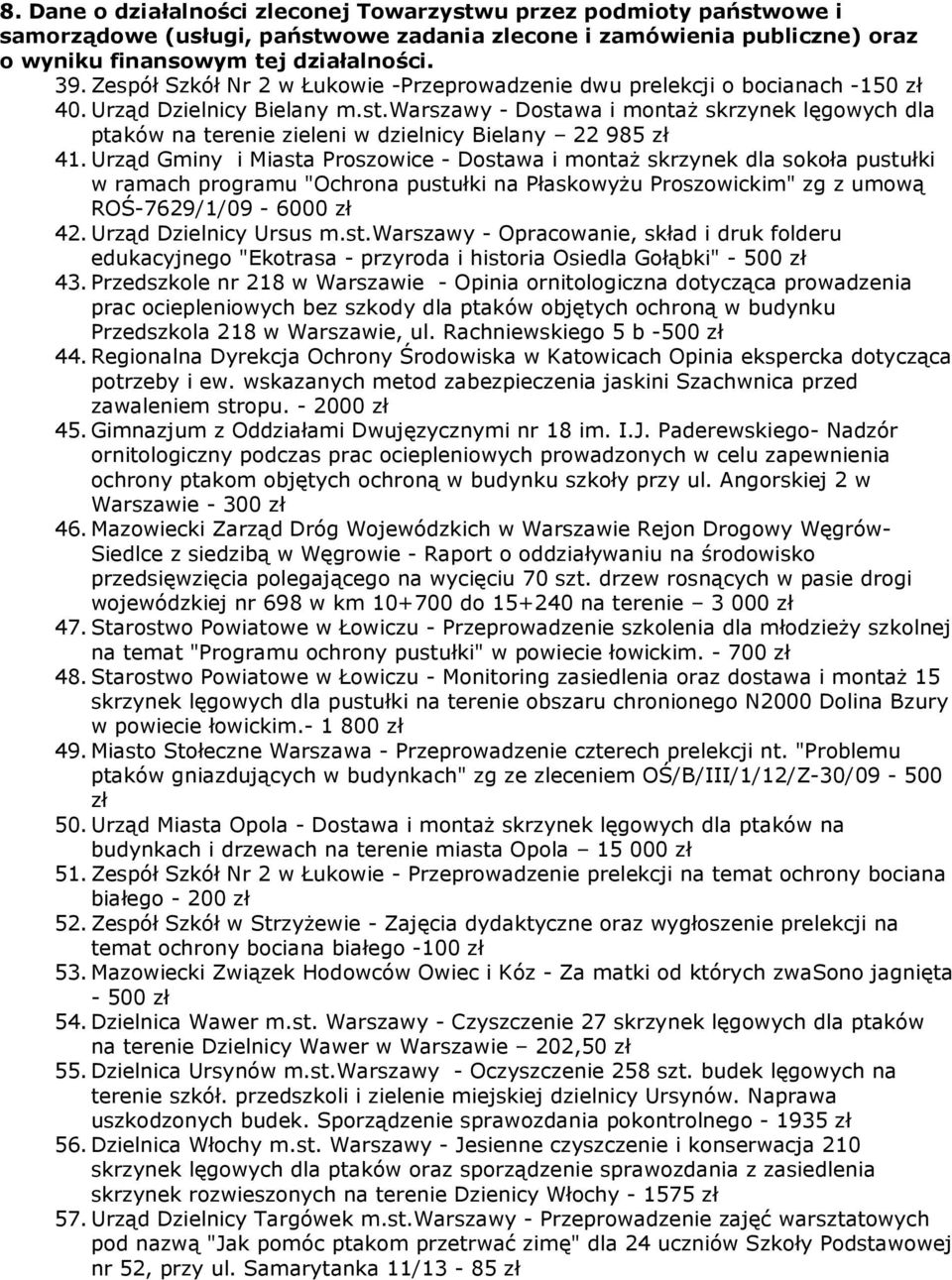 warszawy - Dostawa i montaŝ skrzynek lęgowych dla ptaków na terenie zieleni w dzielnicy Bielany 22 985 zł 41.