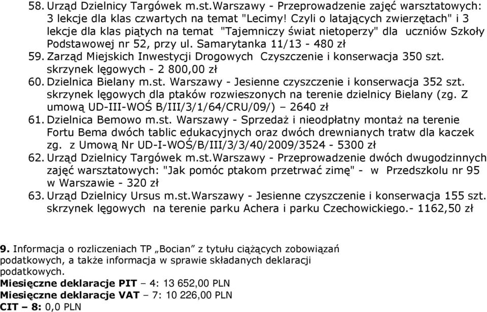 Zarząd Miejskich Inwestycji Drogowych Czyszczenie i konserwacja 350 szt. skrzynek lęgowych - 2 800,00 zł 60. Dzielnica Bielany m.st. Warszawy - Jesienne czyszczenie i konserwacja 352 szt.