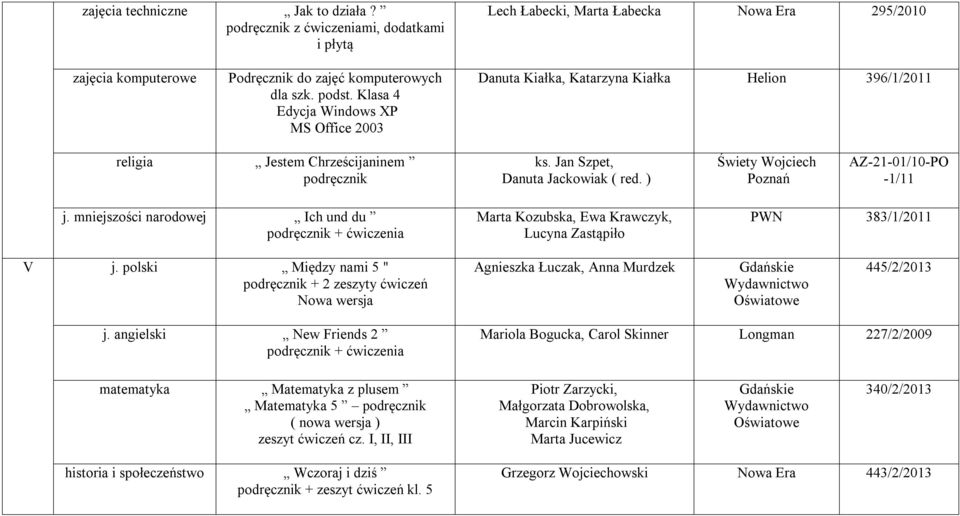 ) Świety Wojciech Poznań AZ-21-01/10-PO -1/11 j. mniejszości narodowej Ich und du PWN 383/1/2011 V j.