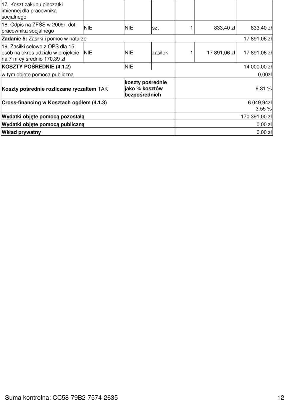 zł KOSZTY POŚREDNIE (4.1.2) NIE 14 000,00 zł w tym objęte pomocą publiczną Koszty pośrednie rozliczane ryczałtem TAK Cross-financing w Kosztach ogółem (4.1.3) Wydatki objęte pomocą pozostałą Wydatki objęte pomocą publiczną Wkład prywatny koszty pośrednie jako % kosztów bezpośrednich 0,00zł 9.