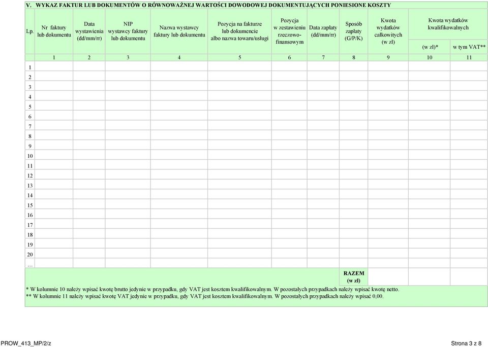 wystawienia wystawcy faktury lub dokumencie zapłaty lub dokumentu faktury lub dokumentu rzeczowofinansowym (w zł) (dd/mm/rr) całkowitych (dd/mm/rr) lub dokumentu albo nazwa towaru/usługi (G/P/K) (w