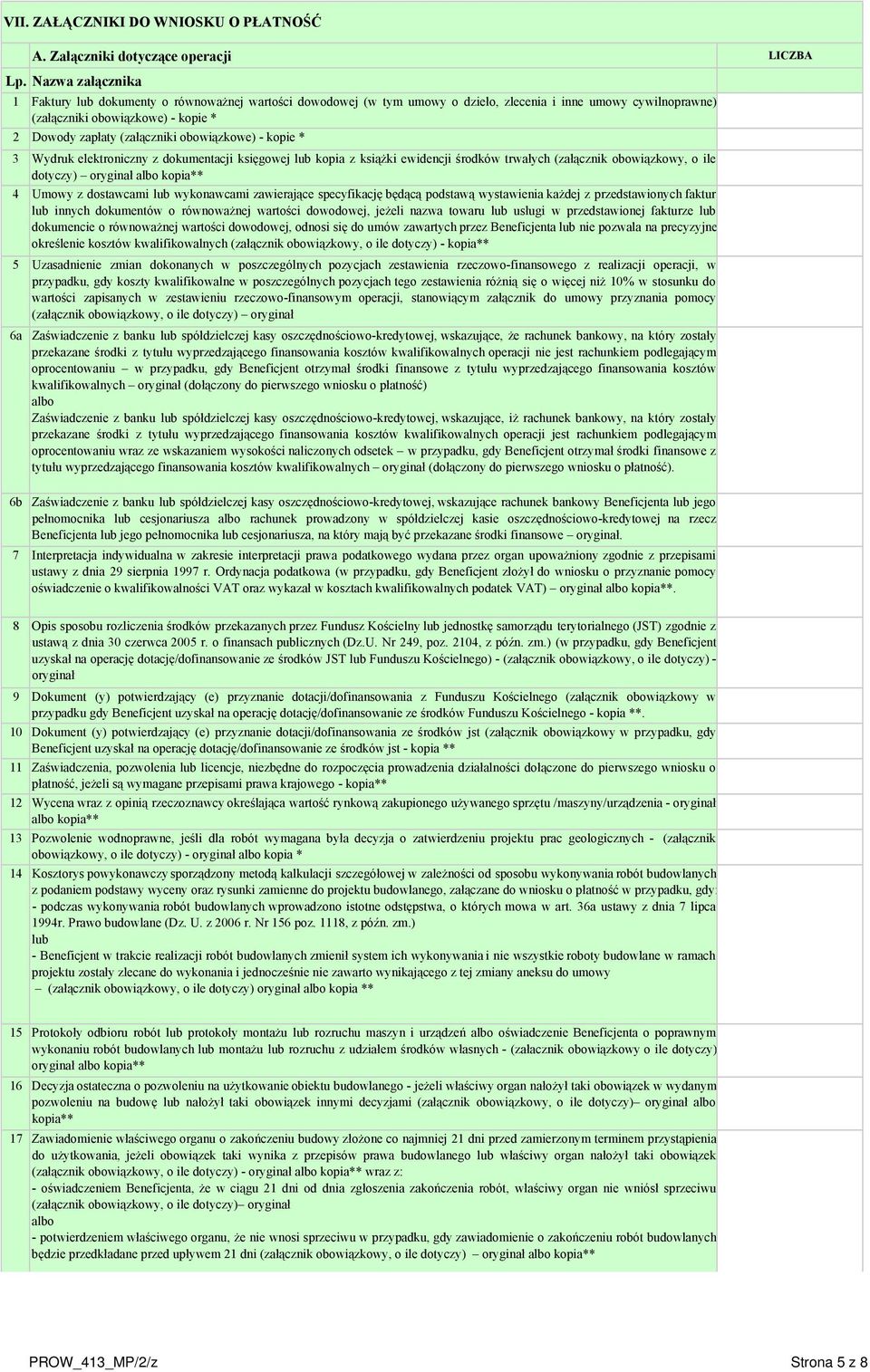 obowiązkowe) - kopie * Wydruk elektroniczny z dokumentacji księgowej lub kopia z książki ewidencji środków trwałych (załącznik obowiązkowy, o ile dotyczy) oryginał albo kopia** 4 5 6a 6b 7 Umowy z