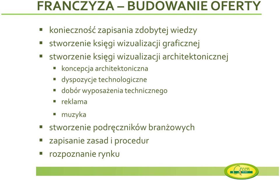 architektoniczna dyspozycje technologiczne dobór wyposażenia technicznego reklama