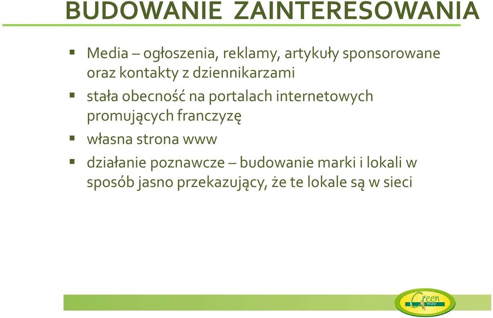 internetowych promujących franczyzę własna strona www działanie