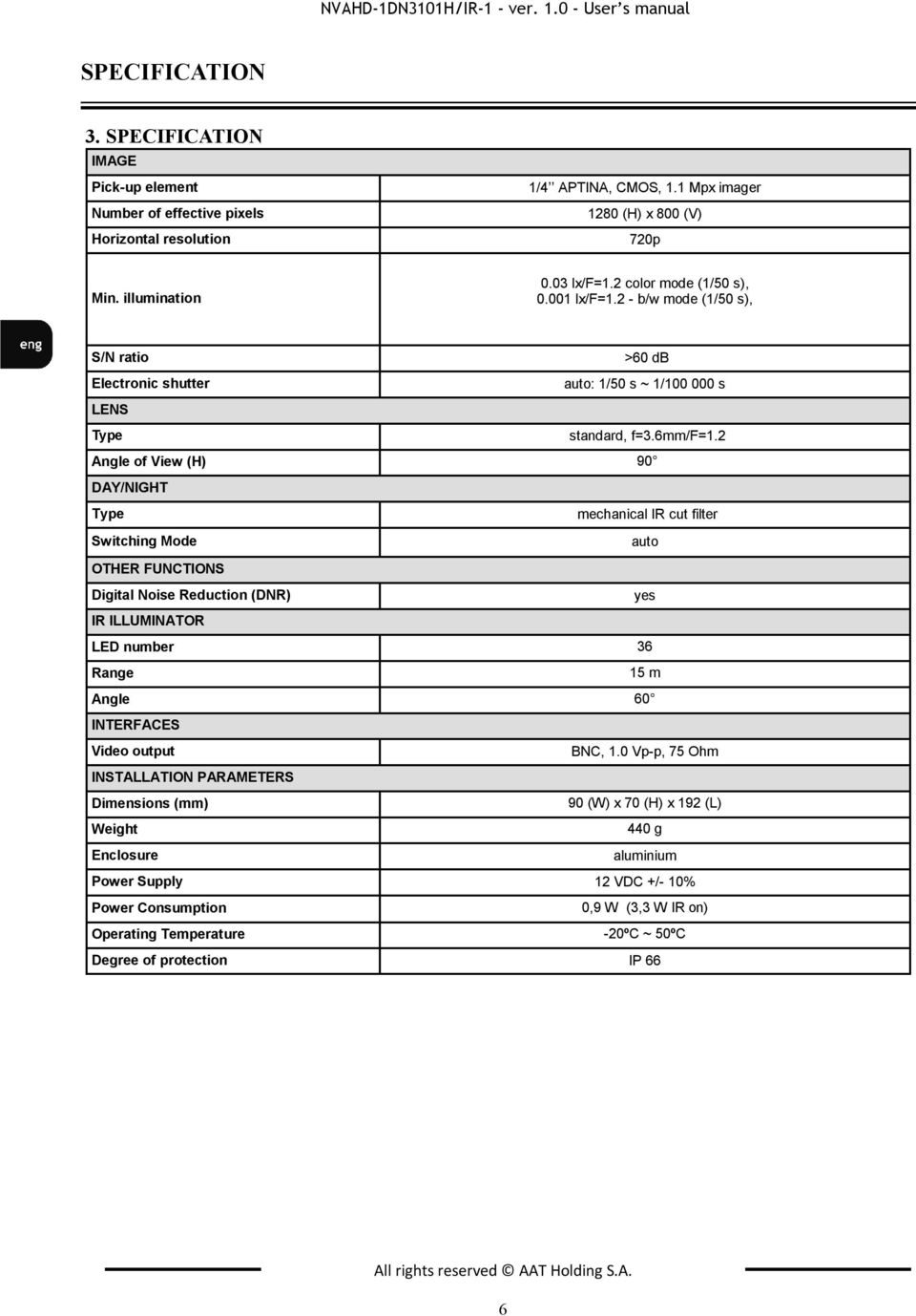 2 - b/w mode (1/50 s), S/N ratio >60 db Electronic shutter auto: 1/50 s ~ 1/100 000 s LENS Type standard, f=3.6mm/f=1.