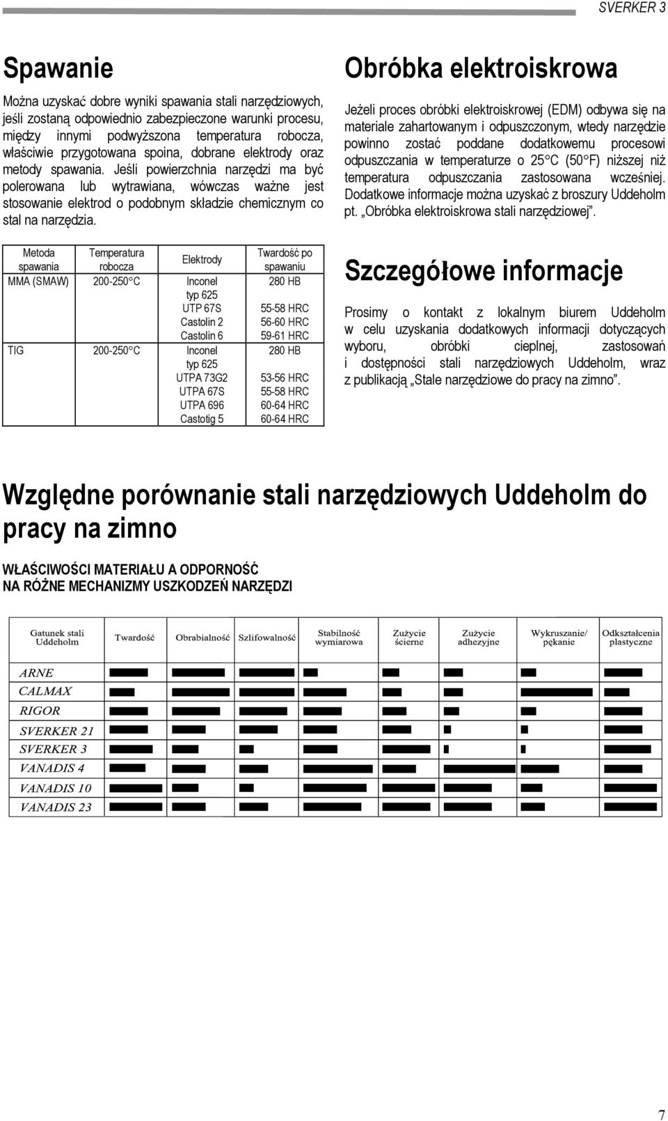 Jeśli powierzchnia narzędzi ma być polerowana lub wytrawiana, wówczas ważne jest stosowanie elektrod o podobnym składzie chemicznym co stal na narzędzia.