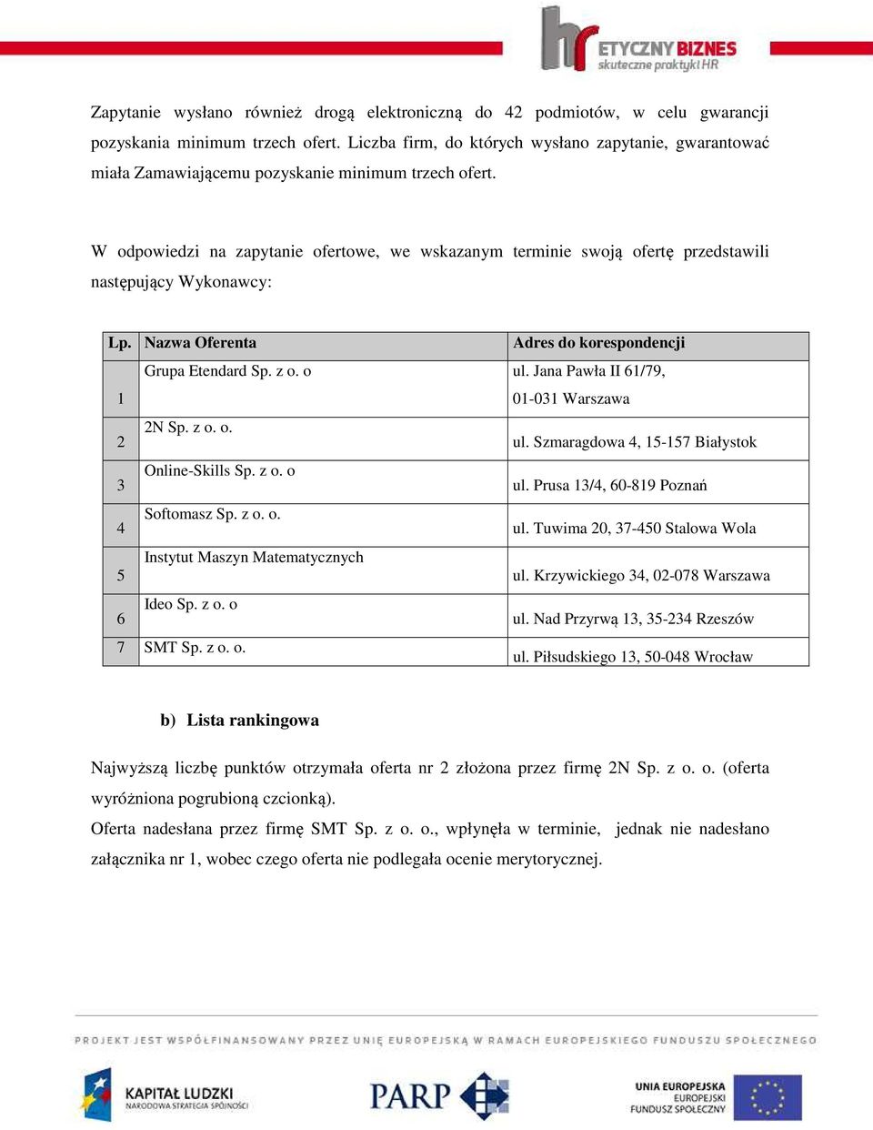 W odpowiedzi na zapytanie ofertowe, we wskazanym terminie swoją ofertę przedstawili następujący Wykonawcy: Lp. Nazwa Oferenta Adres do korespondencji Grupa Etendard Sp. z o. o ul.