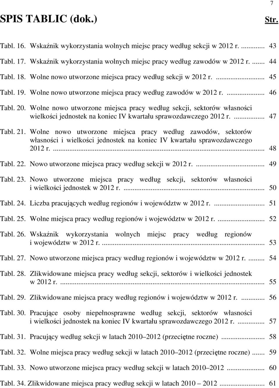 ... 47 Tabl. 21. Wolne nowo utworzone miejsca pracy według zawodów, sektorów własności i wielkości jednostek na koniec IV kwartału sprawozdawczego 2012 r.... 48 Tabl. 22.