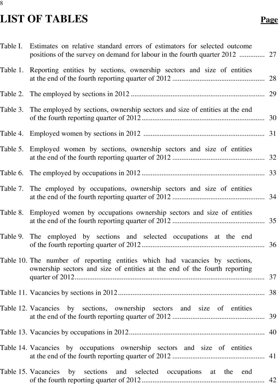 The employed by sections, ownership sectors and size of entities at the end of the fourth reporting quarter of 2012... 30 Table 4. Employed women by sections in 2012... 31 Table 5.