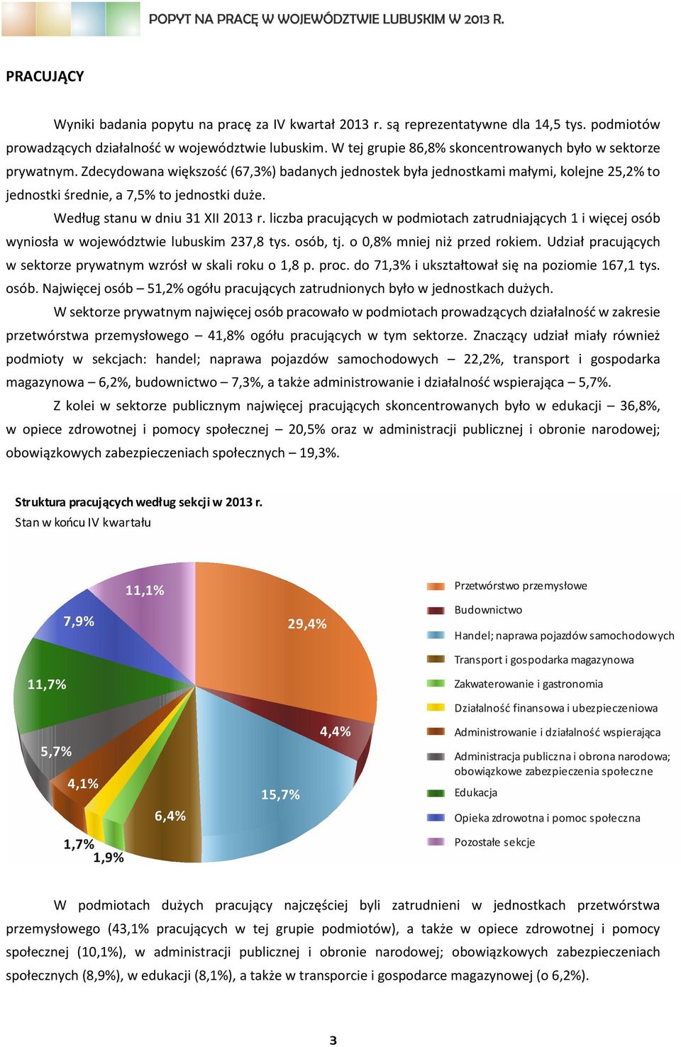 Według stanu w dniu 31 XII 2013 r. liczba pracujących w podmiotach zatrudniających 1 i więcej osób wyniosła w województwie lubuskim 237,8 tys. osób, tj. o 0,8% mniej niż przed rokiem.