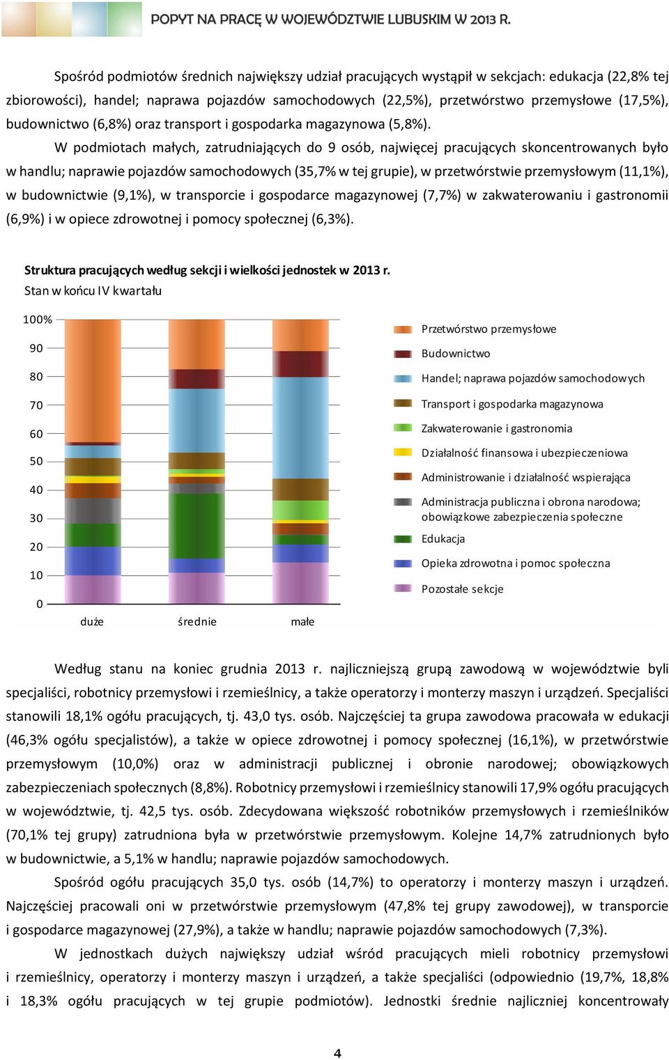 W podmiotach małych, zatrudniających do 9 osób, najwięcej pracujących skoncentrowanych było w handlu; naprawie pojazdów samochodowych (35,7% w tej grupie), w przetwórstwie przemysłowym (11,1%), w