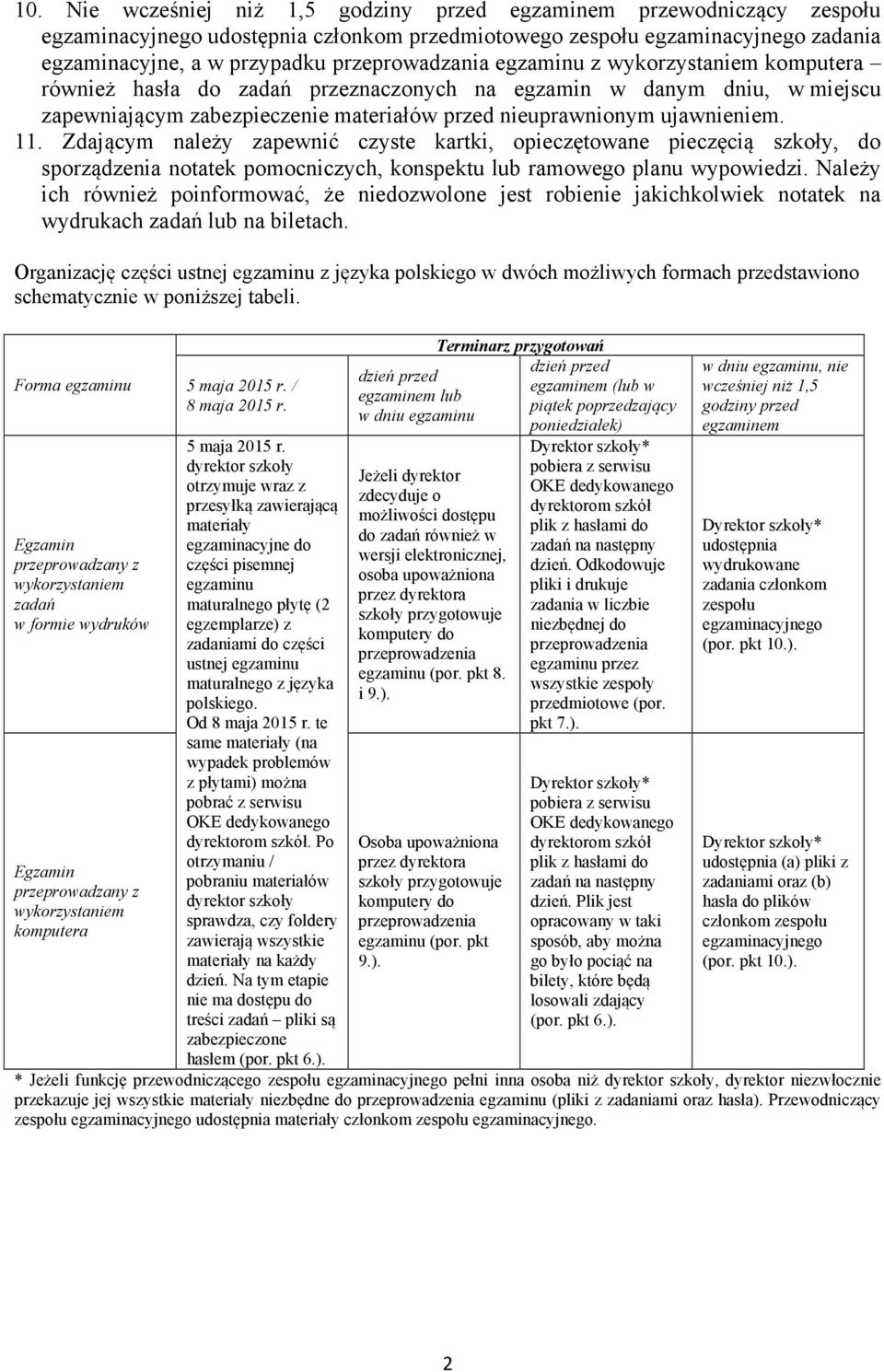 11. Zdającym należy zapewnić czyste kartki, opieczętowane pieczęcią szkoły, do sporządzenia notatek pomocniczych, konspektu lub ramowego planu wypowiedzi.