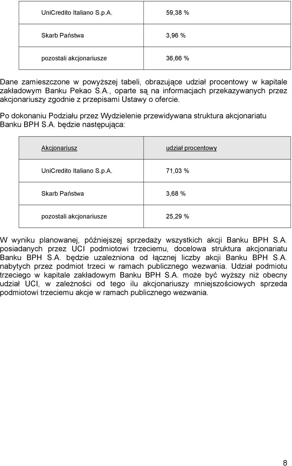 będzie następująca: Akcjonariusz udział procentowy UniCredito Italiano S.p.A. 71,03 % Skarb Państwa 3,68 % pozostali akcjonariusze 25,29 % W wyniku planowanej, późniejszej sprzedaży wszystkich akcji Banku BPH S.