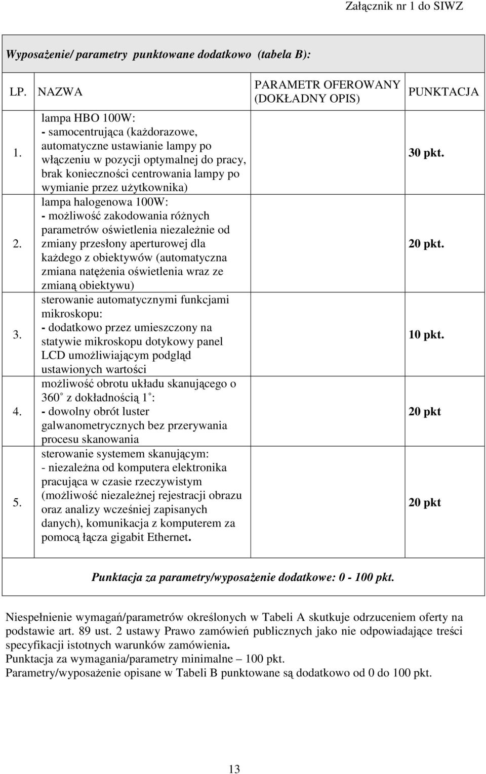 halogenowa 100W: - możliwość zakodowania różnych parametrów oświetlenia niezależnie od zmiany przesłony aperturowej dla każdego z obiektywów (automatyczna zmiana natężenia oświetlenia wraz ze zmianą