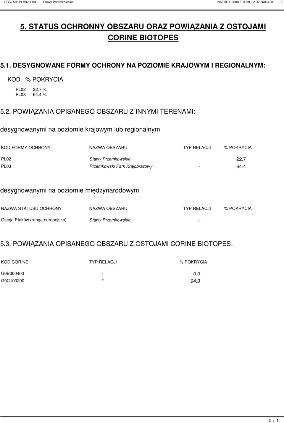 22.7 % PL03 64.4 % 5.2. POWIĄZANIA OPISANEGO OBSZARU Z INNYMI TERENAMI: desygnowanymi na poziomie krajowym lub regionalnym FORMY OCHRONY OBSZARU TYP RELACJI % POKRYCIA PL02 PL03 22.