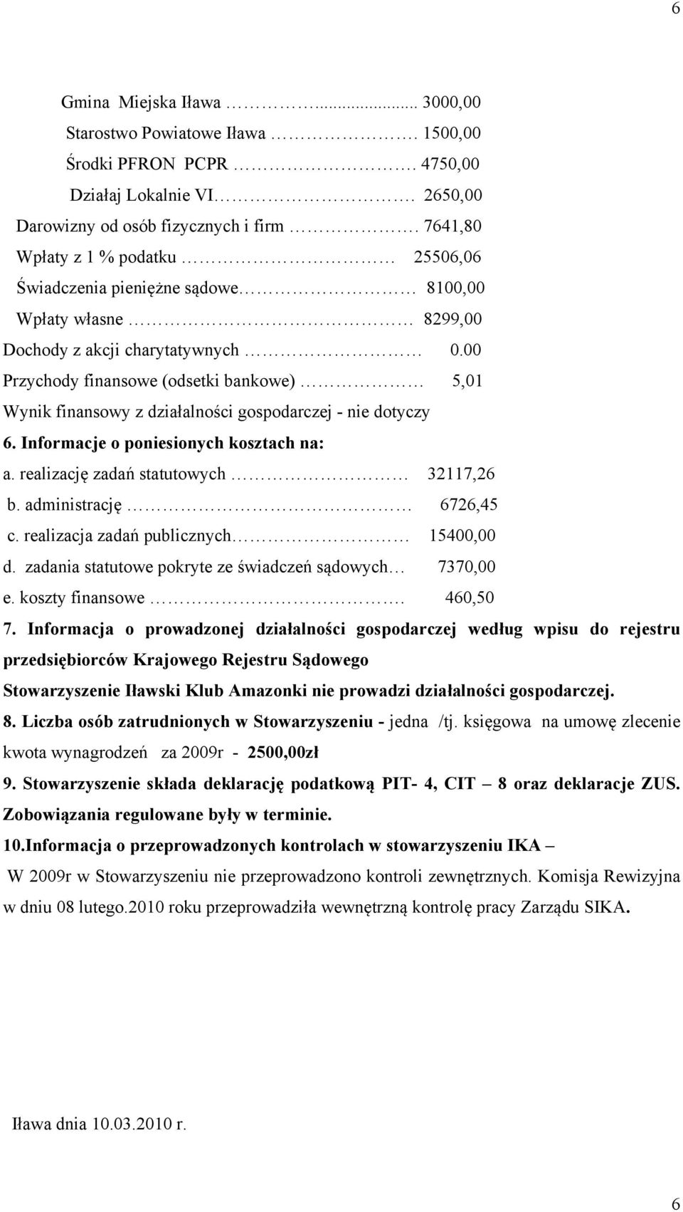 00 Przychody finansowe (odsetki bankowe) 5,01 Wynik finansowy z działalności gospodarczej - nie dotyczy 6. Informacje o poniesionych kosztach na: a. realizację zadań statutowych 32117,26 b.