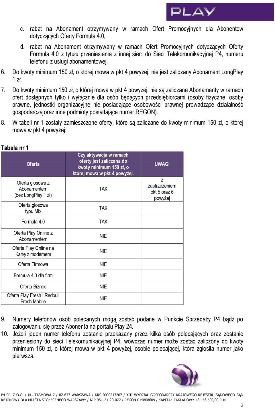 Do kwoty minimum 150 zł, o której mowa w pkt 4 powyżej, nie jest zaliczany Abonament LongPlay 1 zł. 7.