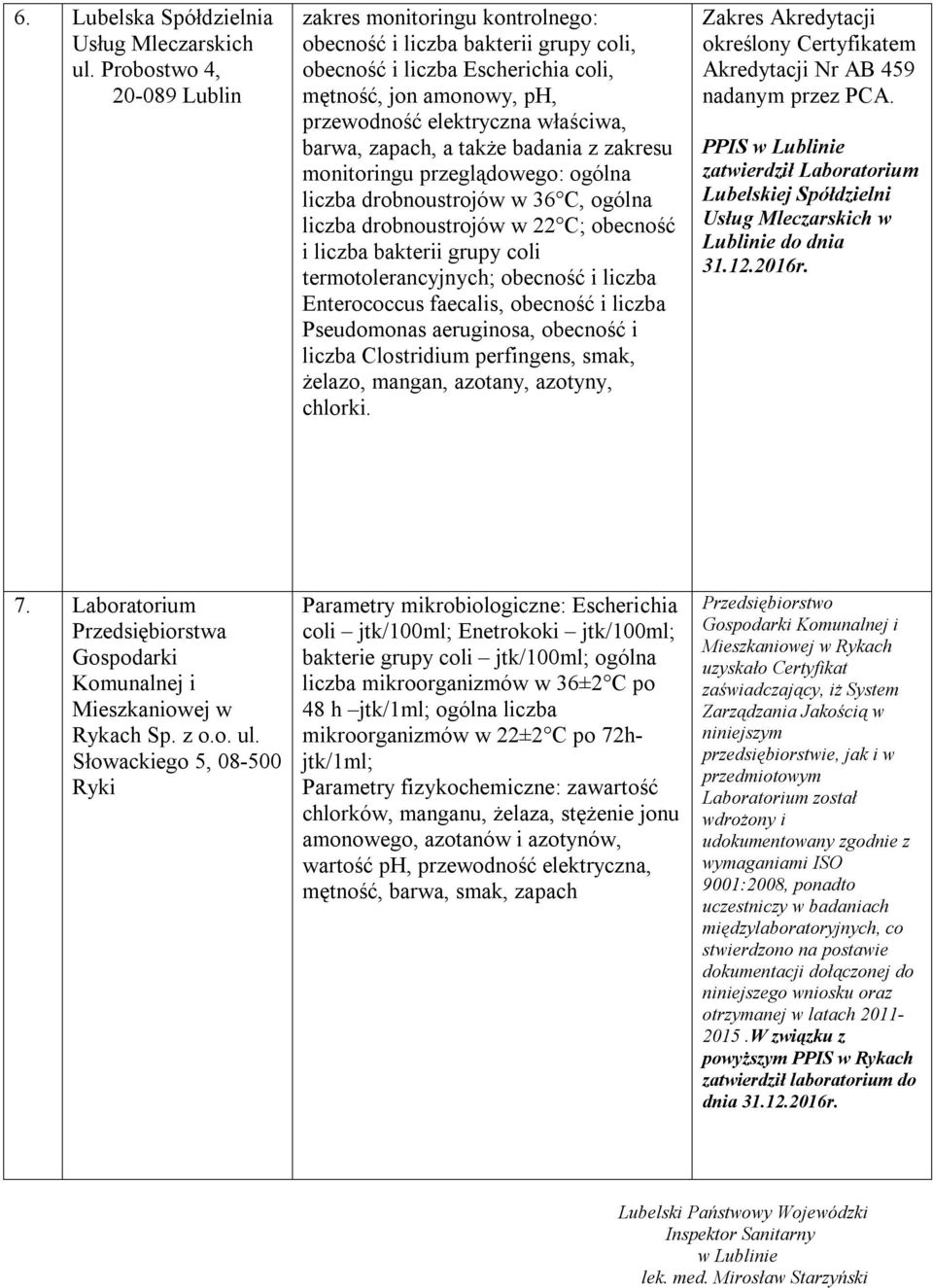 barwa, zapach, a także badania z zakresu monitoringu przeglądowego: ogólna liczba drobnoustrojów w 36 C, ogólna liczba drobnoustrojów w 22 C; obecność i liczba bakterii grupy coli