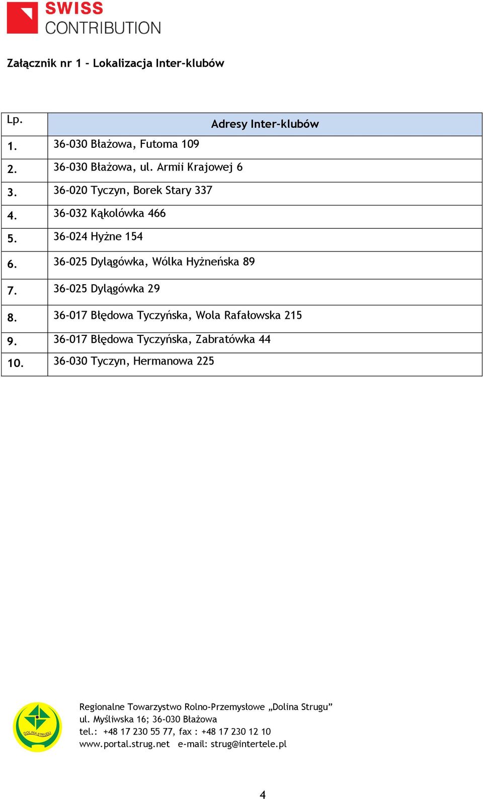 36-024 Hyżne 154 6. 36-025 Dylągówka, Wólka Hyżneńska 89 7. 36-025 Dylągówka 29 8.