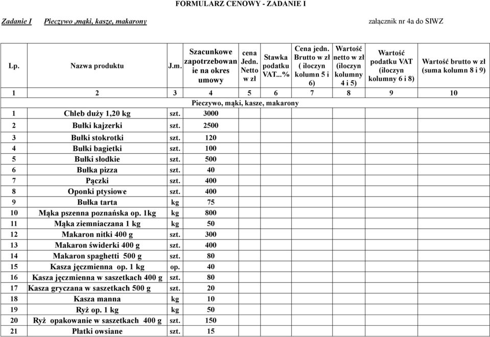 100 5 Bułki słodkie szt. 500 6 Bułka pizza szt. 40 7 Pączki szt. 400 8 Oponki ptysiowe szt. 400 9 Bułka tarta kg 75 10 Mąka pszenna poznańska op.