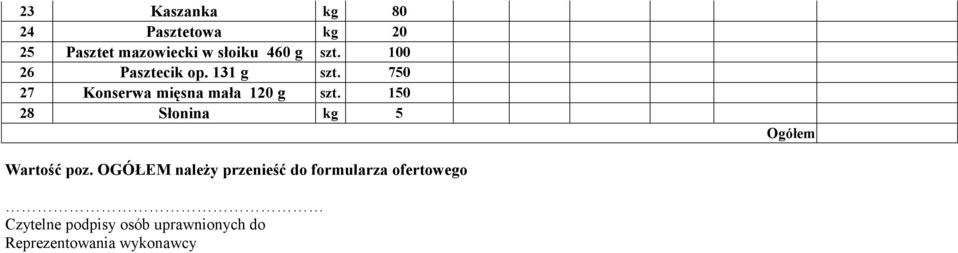 750 27 Konserwa mięsna mała 120 g szt. 150 28 Słonina kg 5 poz.