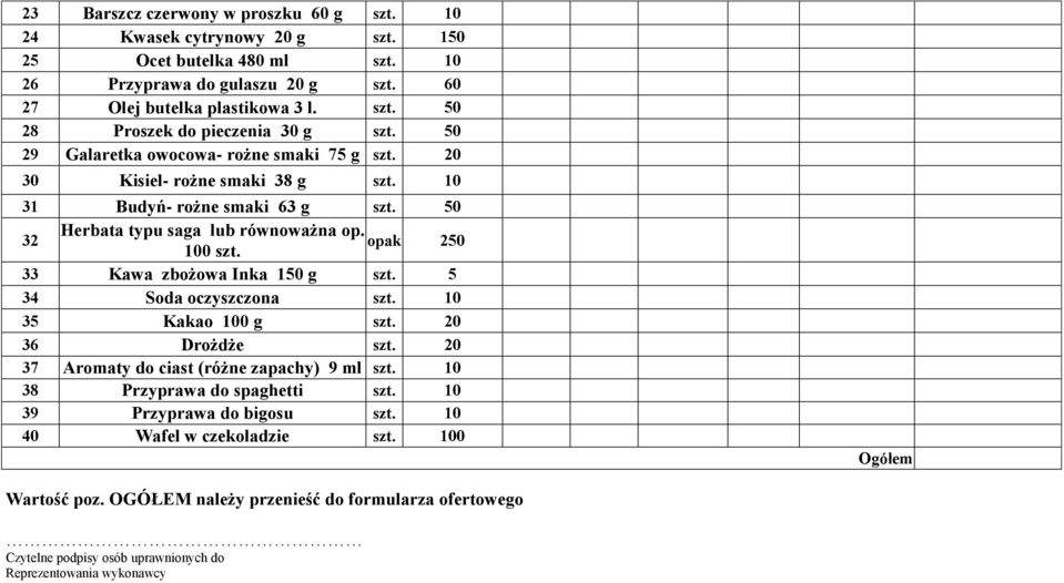 250 33 Kawa zbożowa Inka 150 g szt. 5 34 Soda oczyszczona szt. 10 35 Kakao 100 g szt. 20 36 Drożdże szt. 20 37 Aromaty do ciast (różne zapachy) 9 ml szt. 10 38 Przyprawa do spaghetti szt.