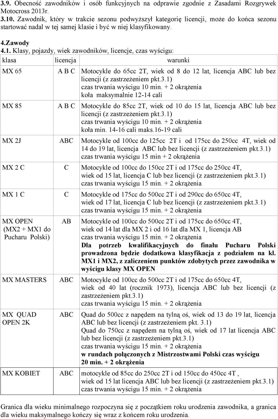 Klasy, pojazdy, wiek zawodników, licencje, czas wyścigu: klasa licencja warunki MX 65 MX 85 A B C Motocykle do 65cc 2T, wiek od 8 do 12 lat, licencja ABC lub bez licencji (z zastrzeżeniem pkt.3.