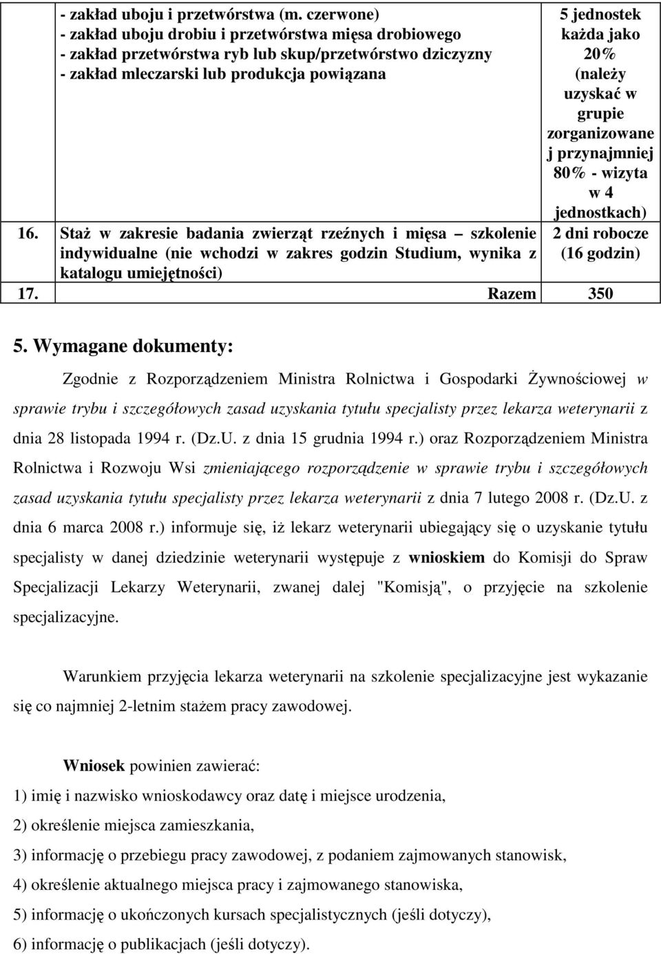 Staż w zakresie badania zwierząt rzeźnych i mięsa szkolenie indywidualne (nie wchodzi w zakres godzin Studium, wynika z katalogu umiejętności) 5 jednostek każda jako 20% (należy uzyskać w grupie