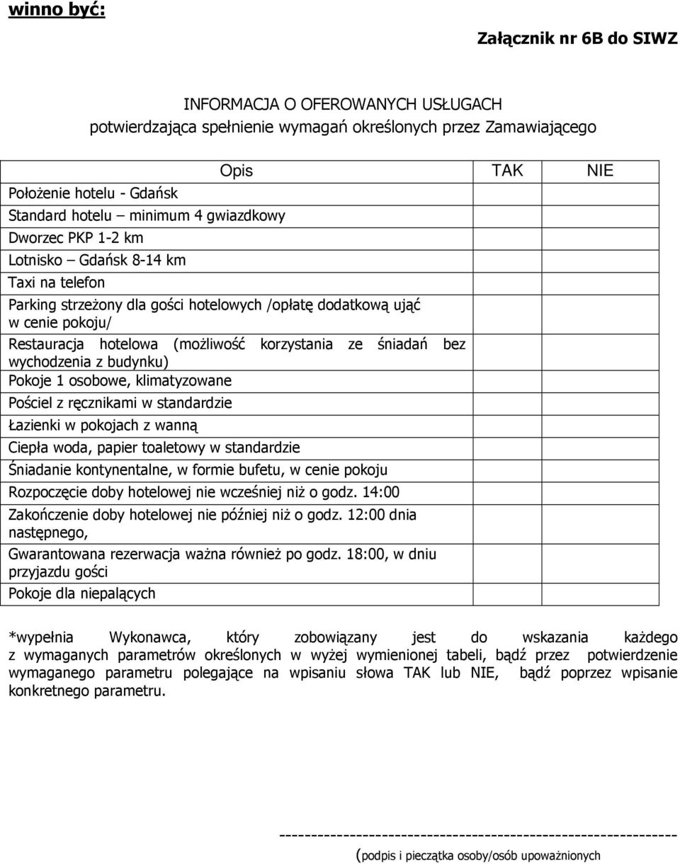 śniadań bez wychodzenia z budynku) Pokoje 1 osobowe, klimatyzowane Pościel z ręcznikami w standardzie Łazienki w pokojach z wanną Ciepła woda, papier toaletowy w standardzie Śniadanie kontynentalne,