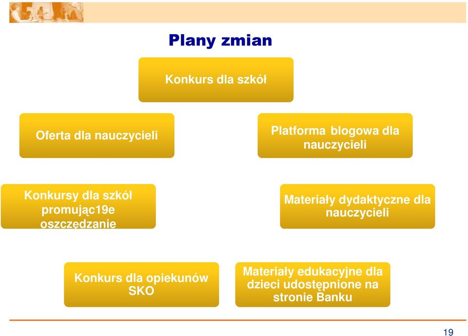 oszczędzanie Materiały dydaktyczne dla nauczycieli Konkurs dla