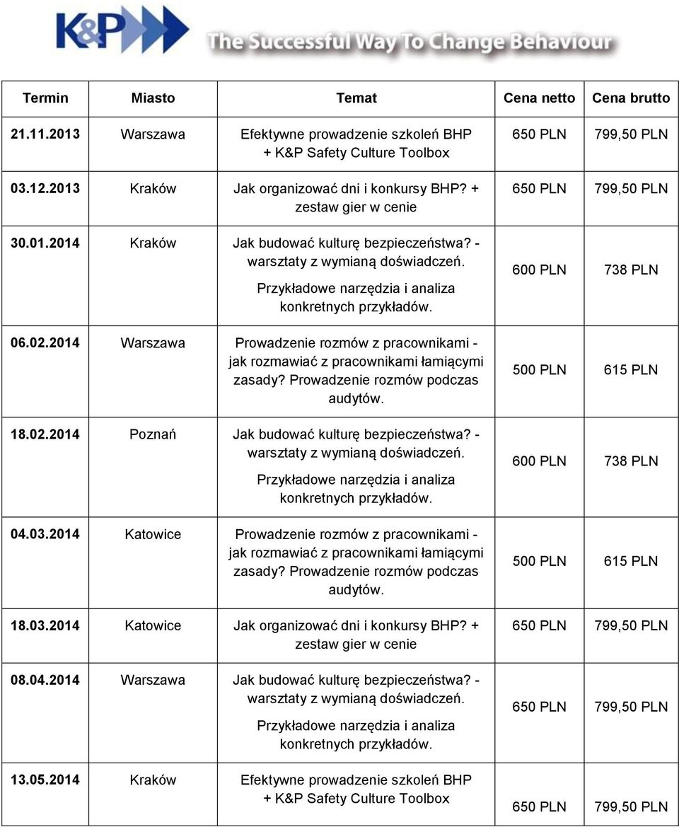 2014 Warszawa Prowadzenie rozmów z pracownikami - jak rozmawiać z pracownikami łamiącymi zasady? Prowadzenie rozmów podczas audytów. 18.02.2014 Poznań Jak budować kulturę bezpieczeństwa?