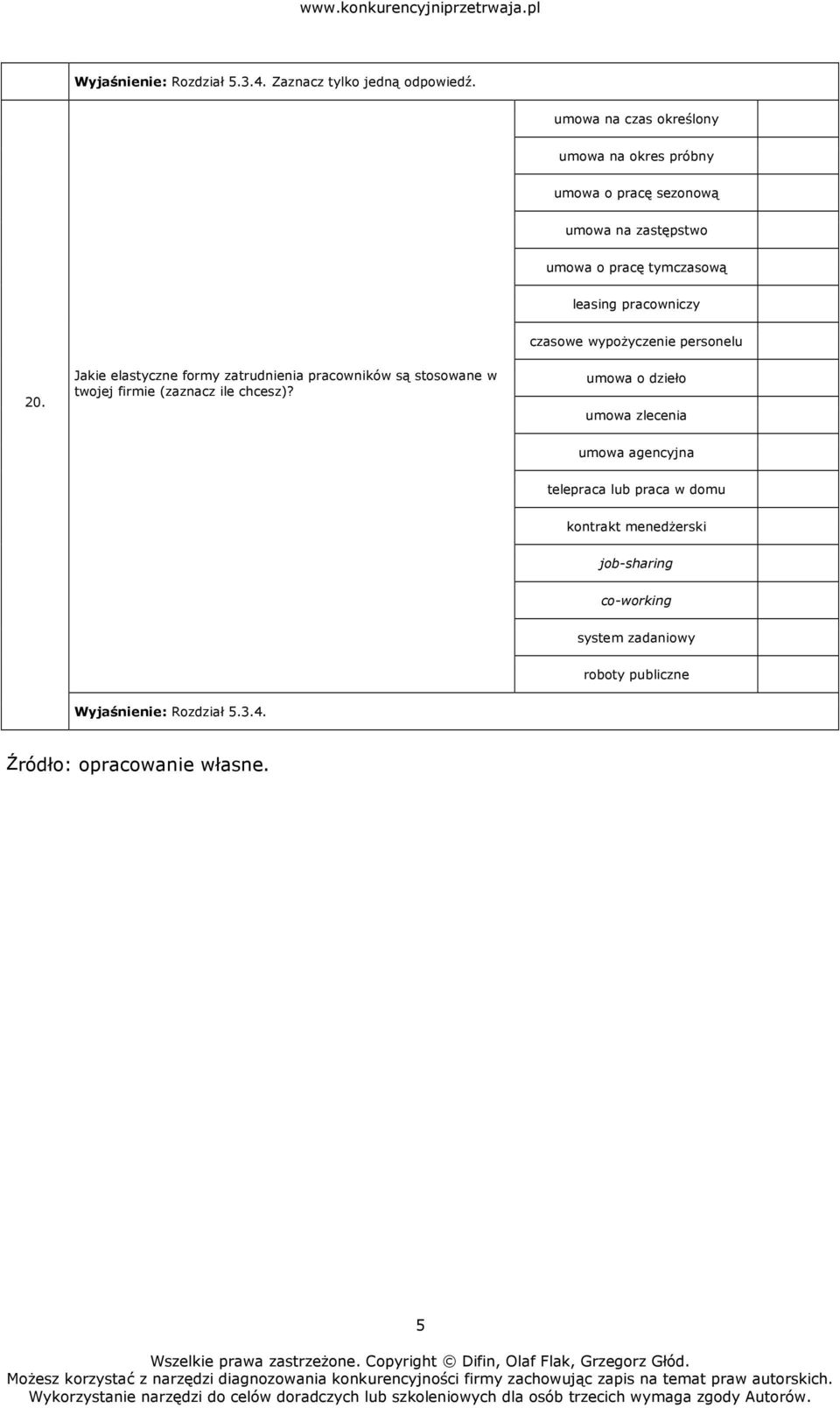 leasing pracowniczy czasowe wypożycze personelu 20.