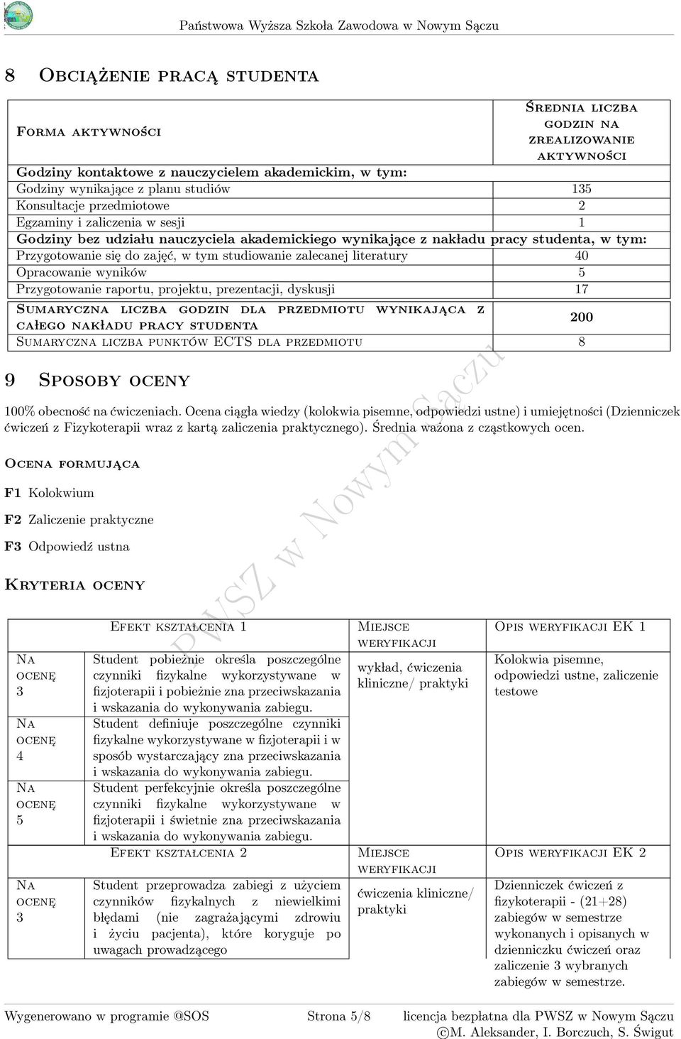 pracy studenta, w tym: Przygotowanie się do zajęć, w tym studiowanie zalecanej literatury 0 Opracowanie wyników 5 Przygotowanie raportu, projektu, prezentacji, dyskusji 17 Sumaryczna liczba godzin