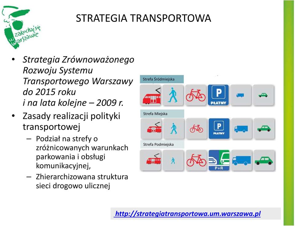 Zasady realizacji polityki transportowej Podział na strefy o zróżnicowanych warunkach parkowania i