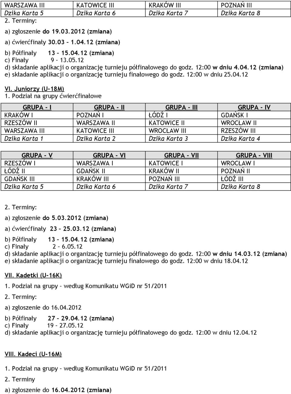 12:00 w dniu 25.04.12 VI. Juniorzy (U-18M) 1.