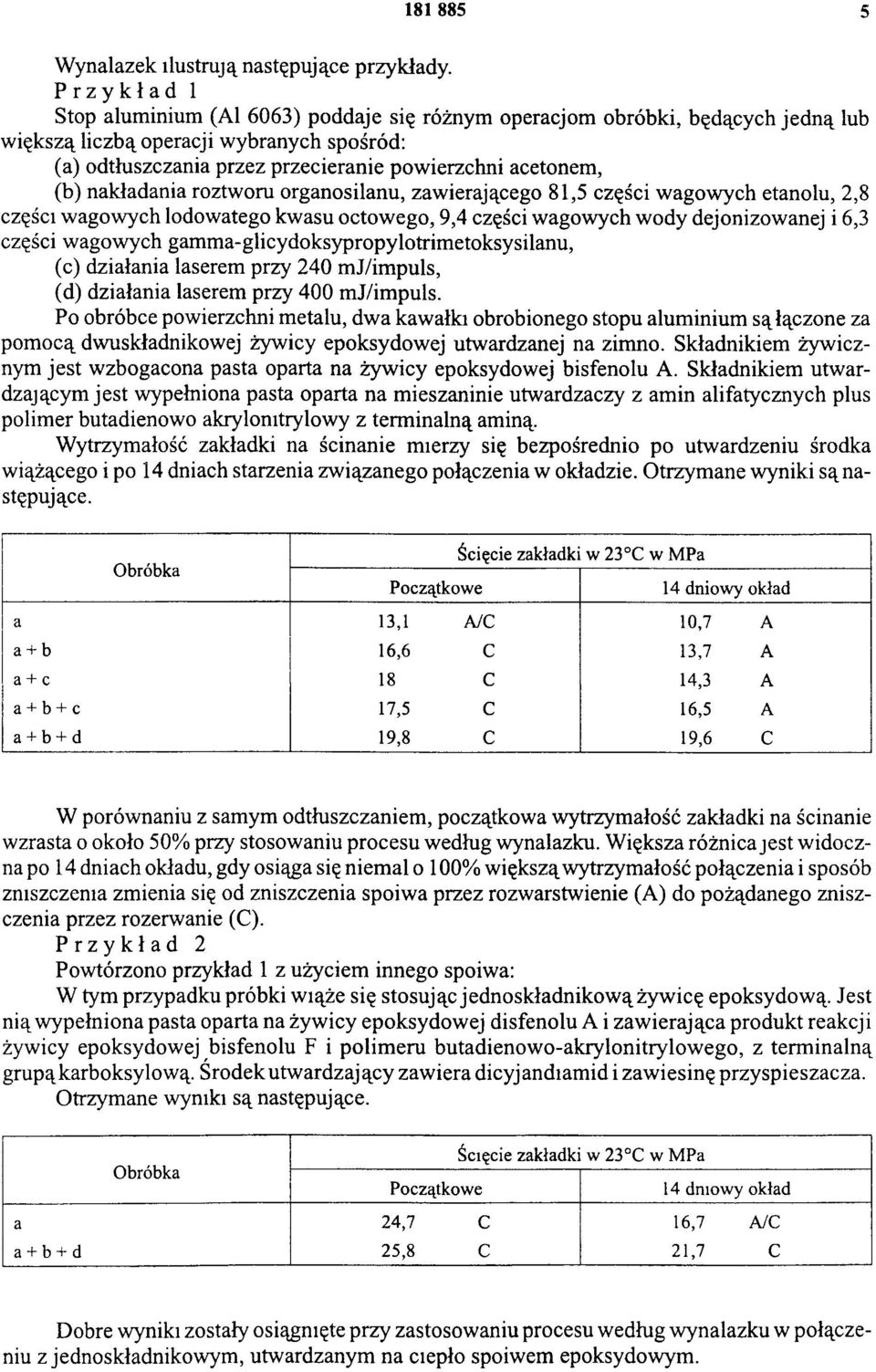 nakładania roztworu organosilanu, zawierającego 81,5 części wagowych etanolu, 2,8 części wagowych lodowatego kwasu octowego, 9,4 części wagowych wody dejonizowanej i 6,3 części wagowych